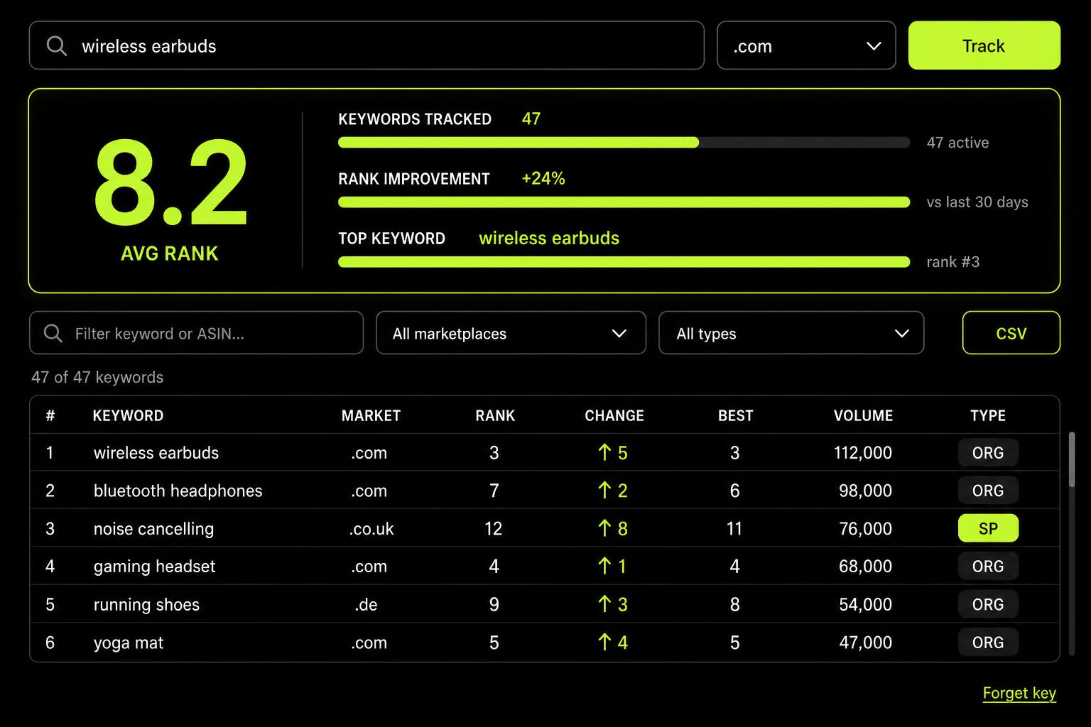 Chrome Extension preview