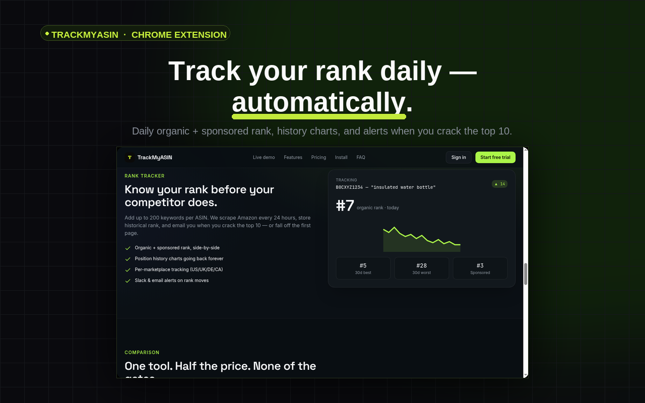 Sortable and filterable SERP analyzer in the extension popup